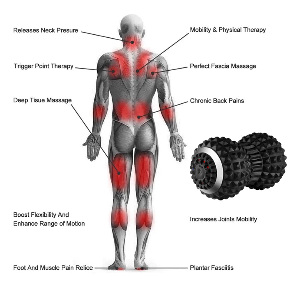 VibeRoll Pro - Plantar Fasciitis Relief