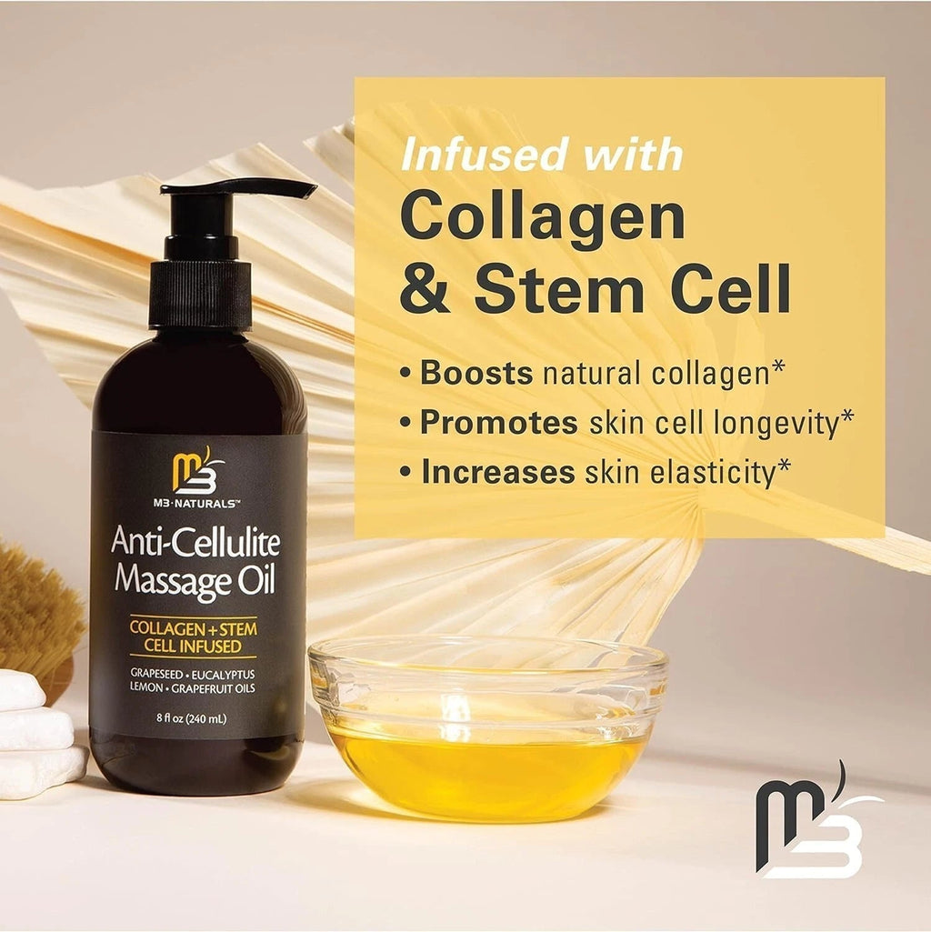 Sculpt, Firm & Glow Naturally Restore Motion