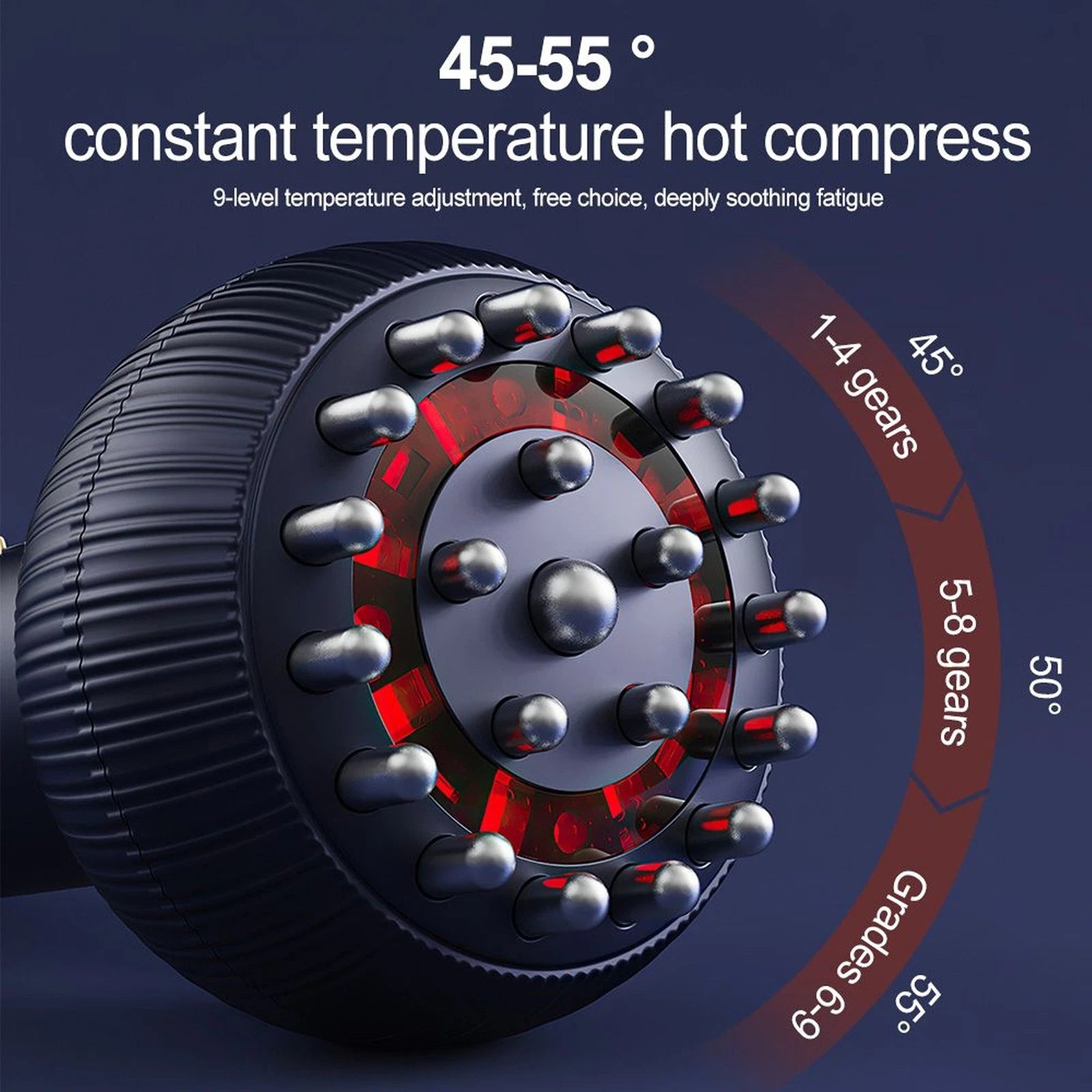 PureDrain Elite – Lymphatic Drainage Sculpting