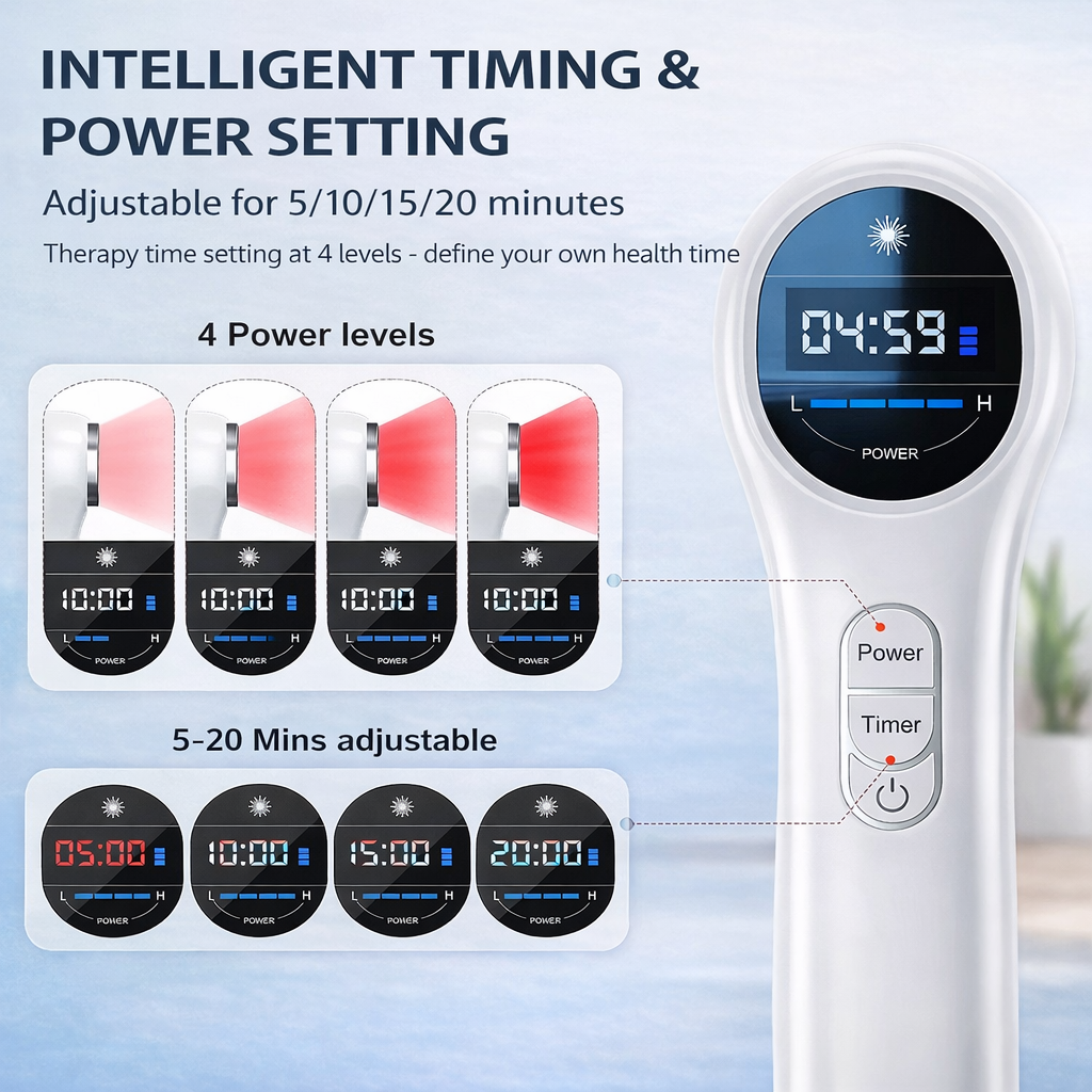 ColdCalm Pet - Red Light Therapy For Your Pets Restore Motion