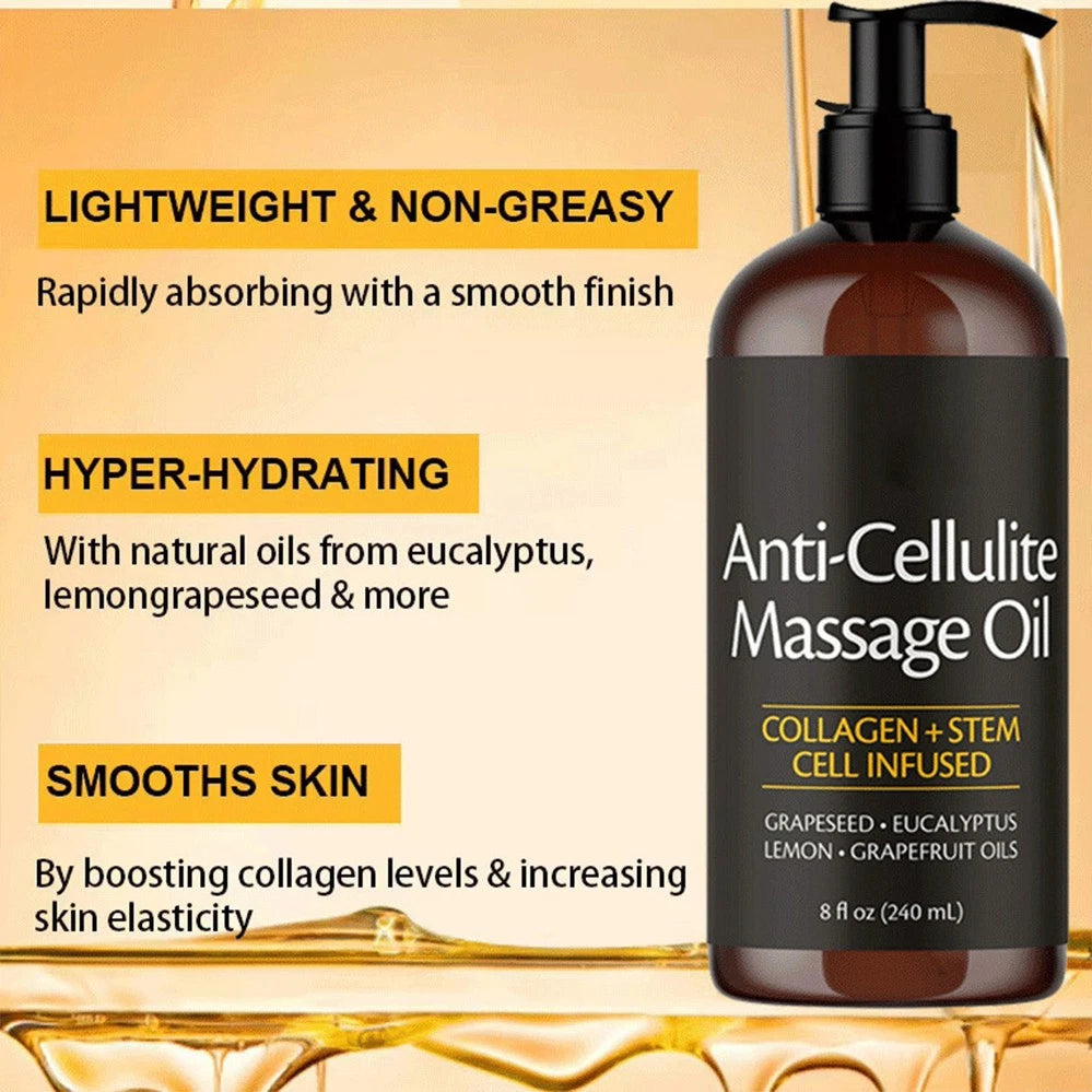 Sculpt, Firm & Glow Naturally Restore Motion