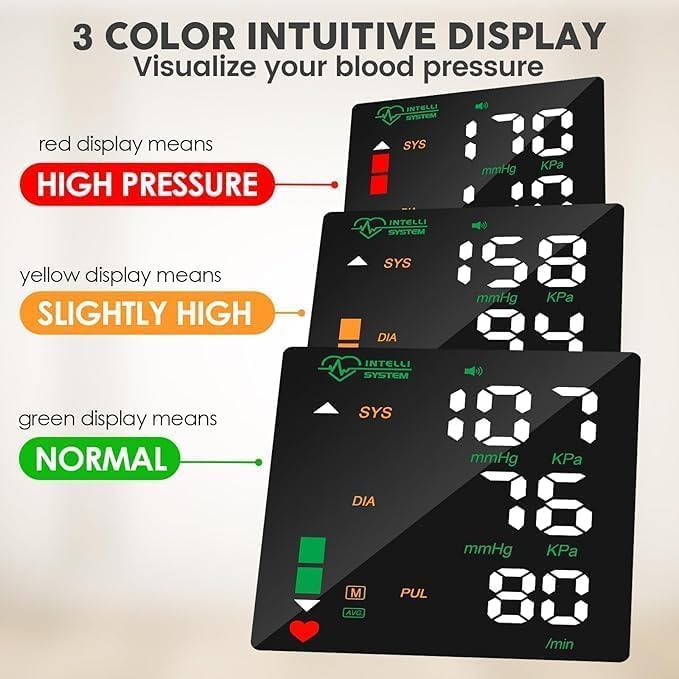 Blood Pressure Monitor - Use To Use Smart Wrist Design amazon