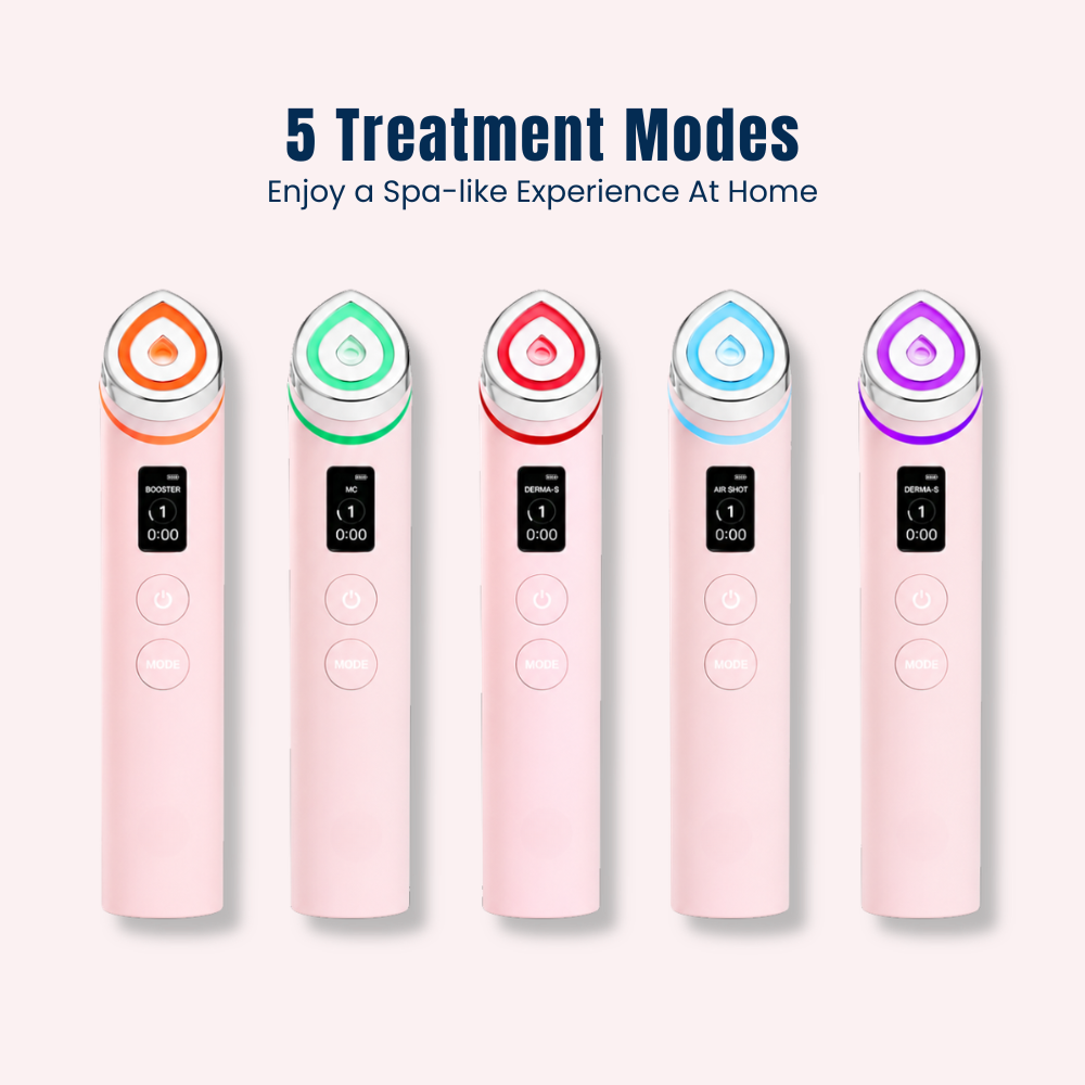 Radiance Booster Pro - Maximise Absorption Of Your Favourite Skincare Products.