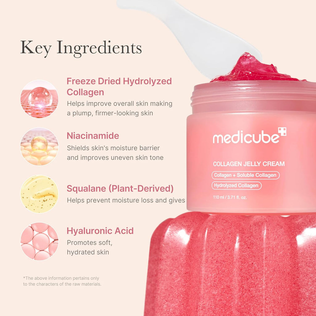 Medicube Collagen Jelly Cream – Korean Glass Skin Firming Moisturiser