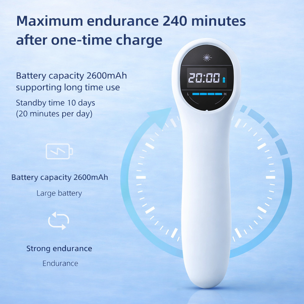 ColdCalm Pet - Targeted Pain Relief For Your Pets