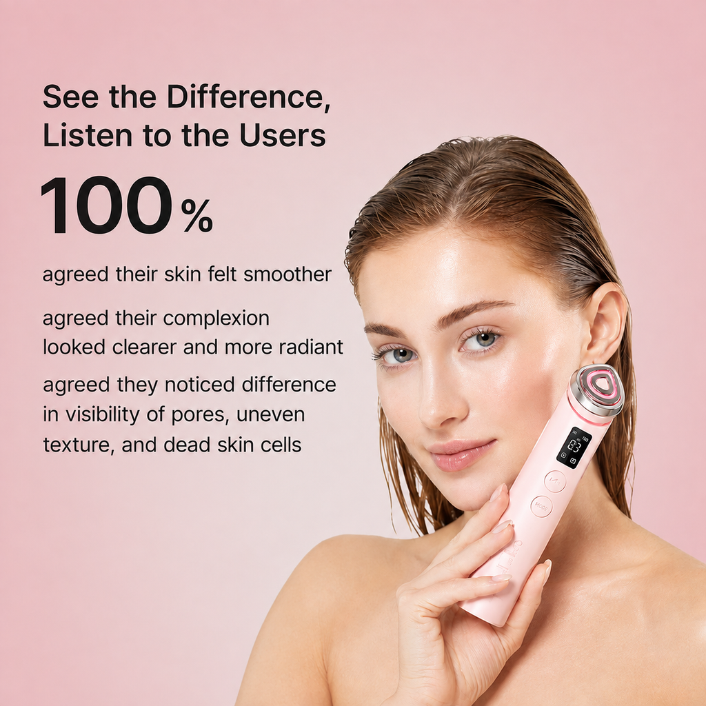Radiance Booster Pro - Maximise Absorption Of Your Favourite Skincare Products.