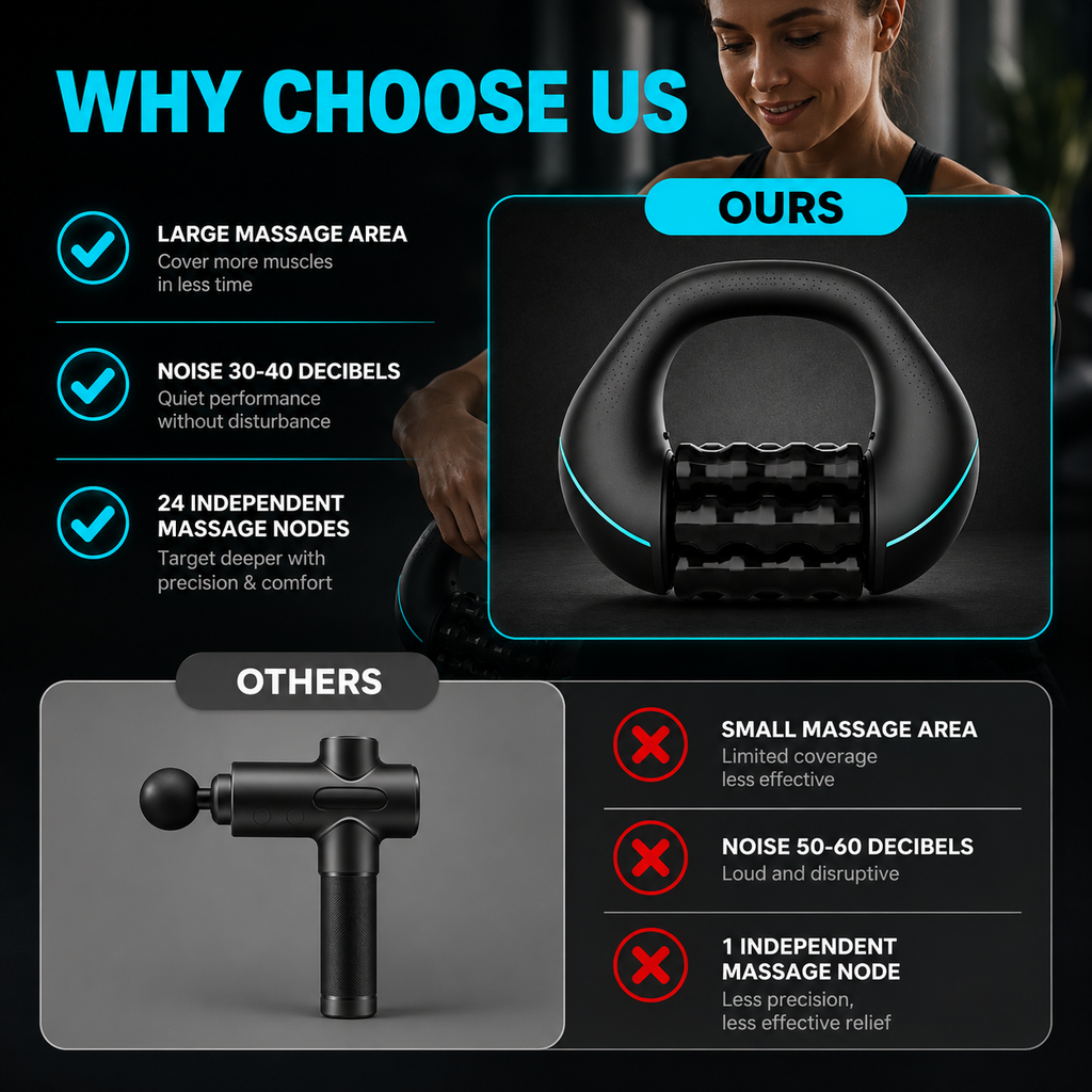 Electric Massage Roller - Your Foam Roller Upgraded