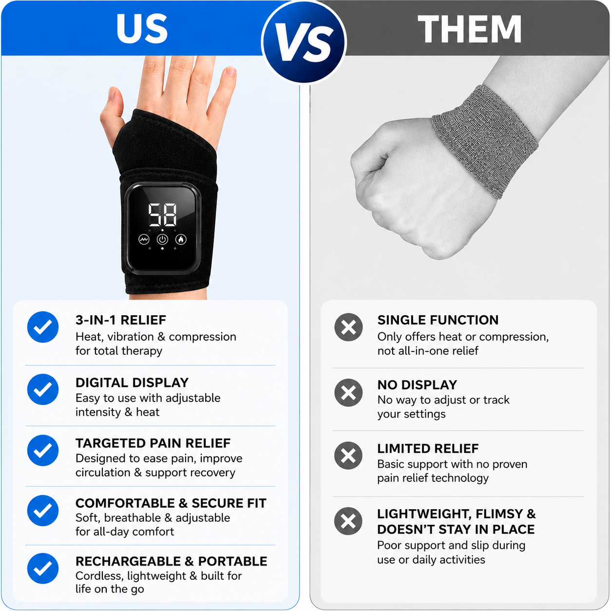 Restore Wrist Wraps - Targeted Relief For Your Wrist