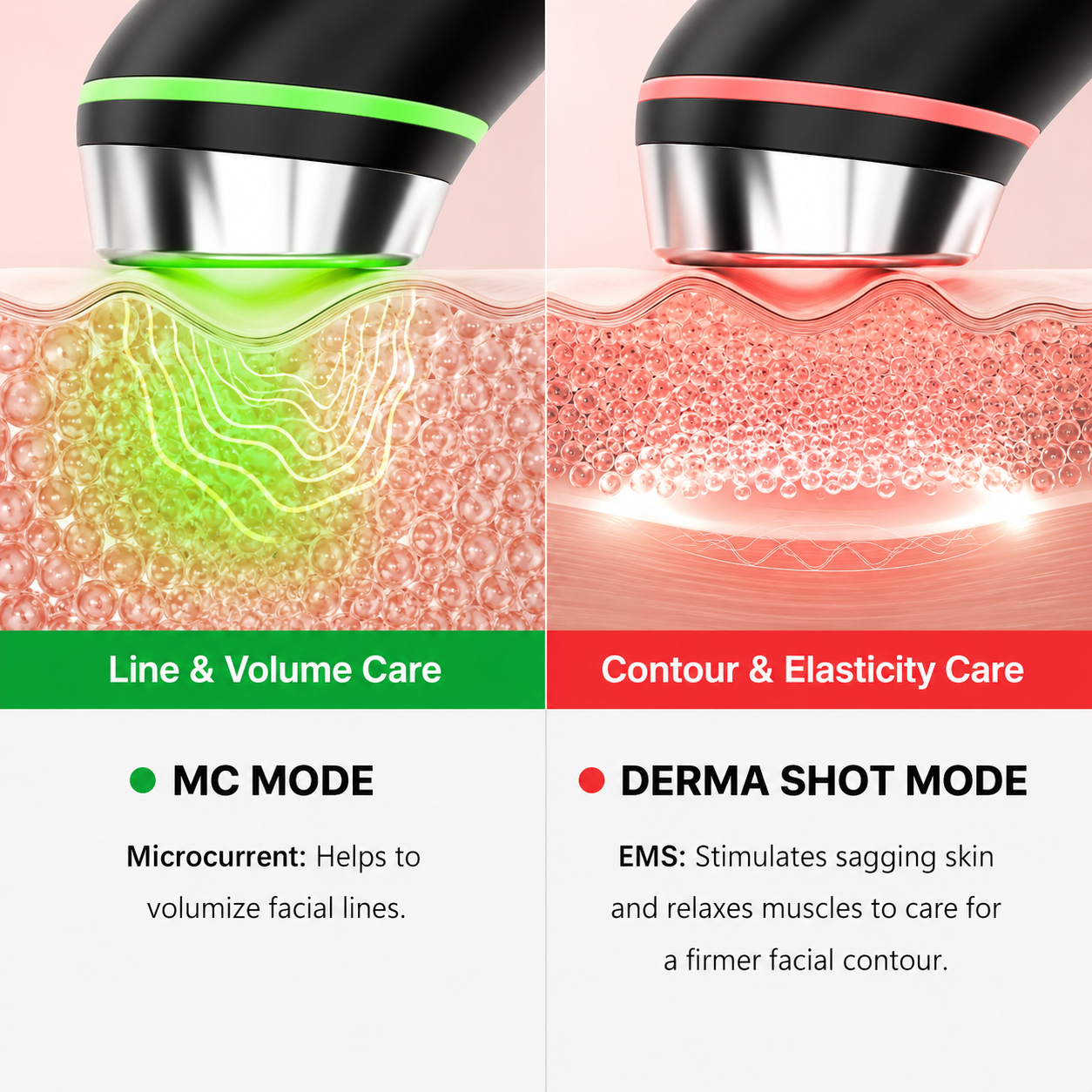 Radiance Booster Pro - Maximise Absorption Of Your Favourite Skincare Products.