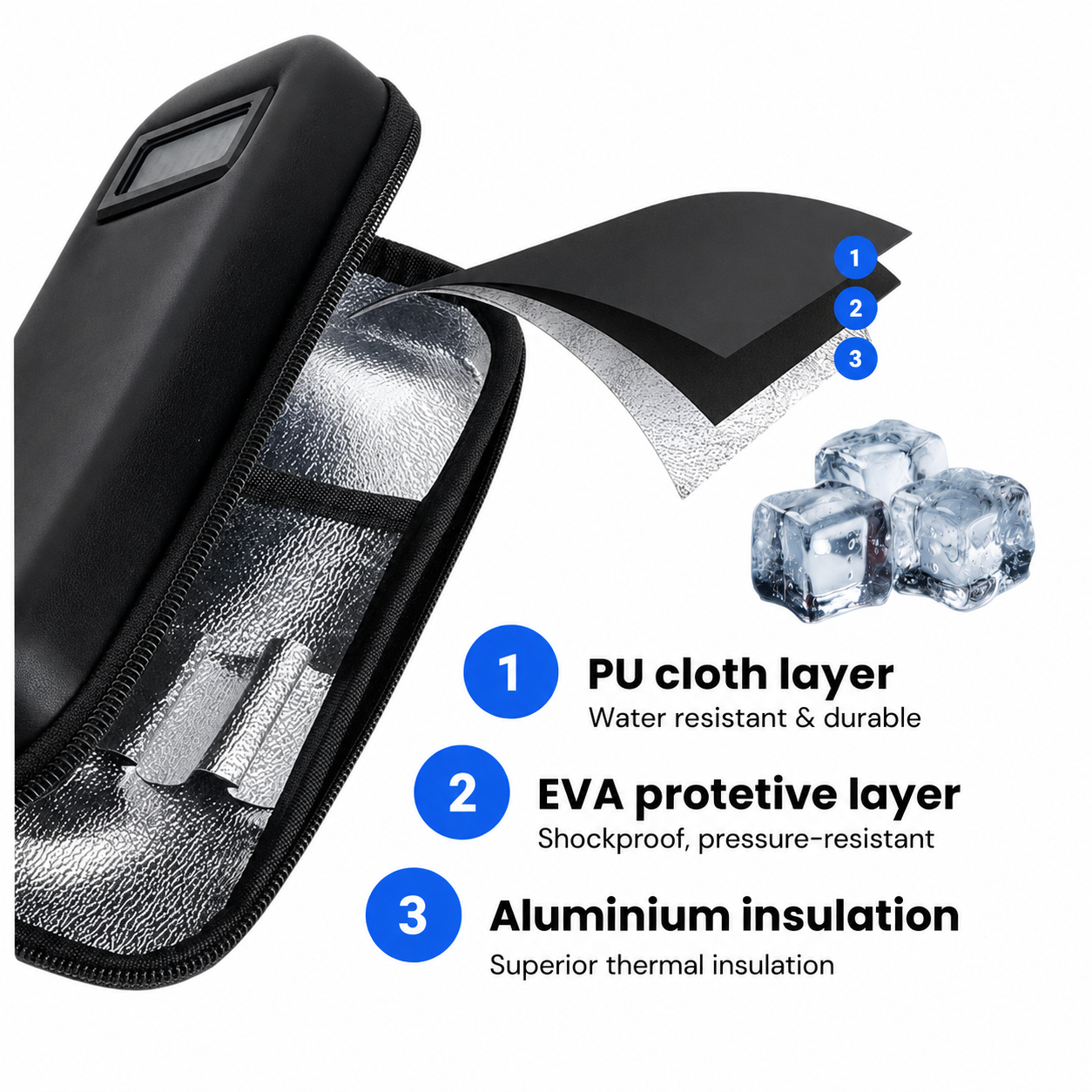 CoolTravel - Insulated Travel Cooling Bag My Store