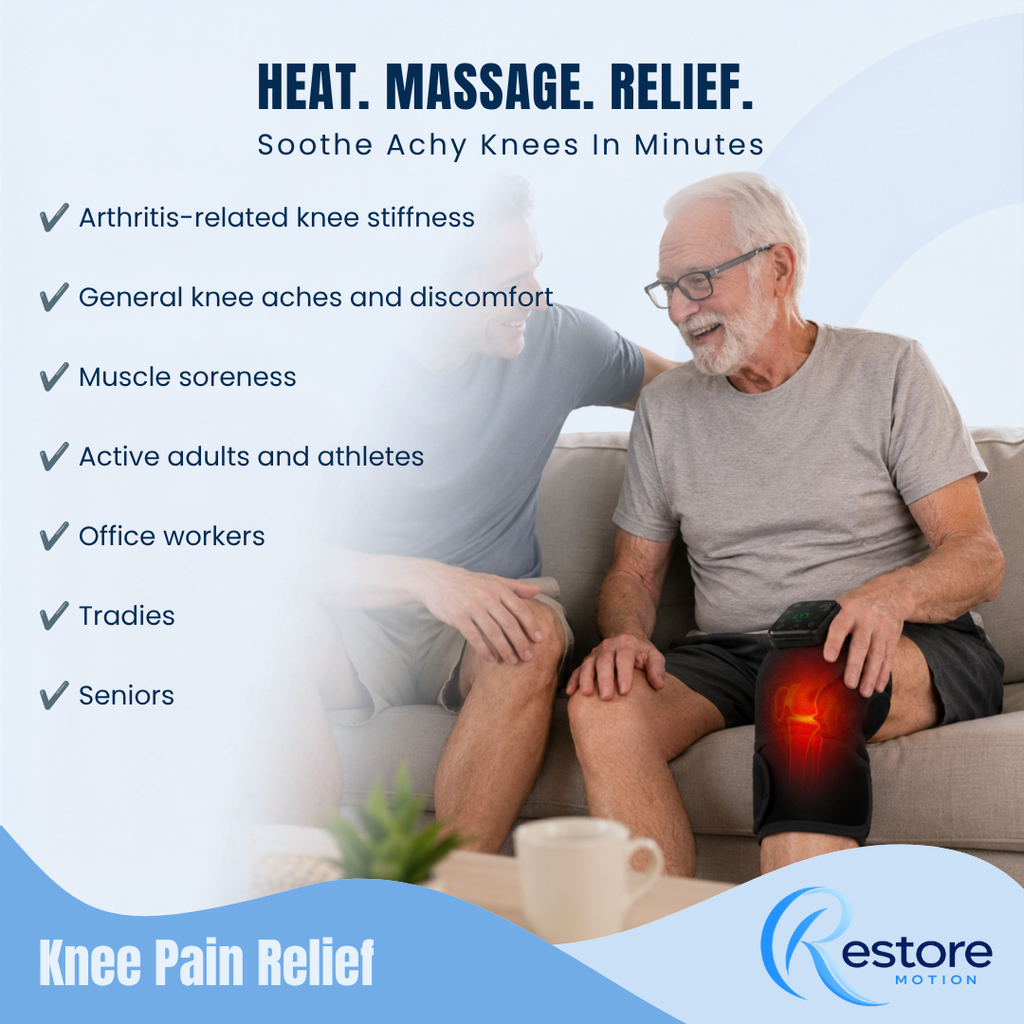 Restore Knee Relief - Targeted Relief For Knee Pain